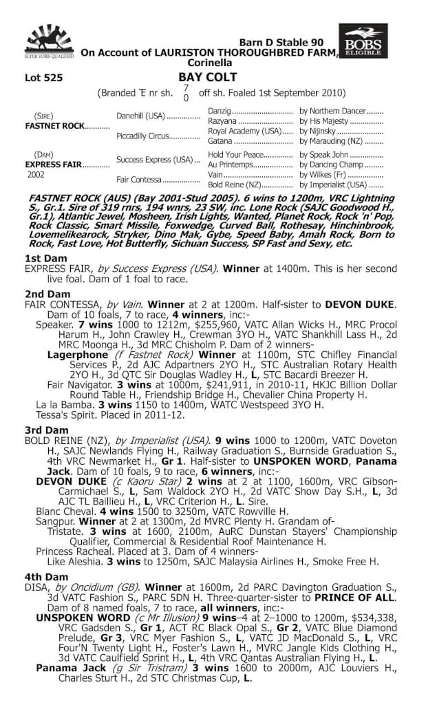 lot525